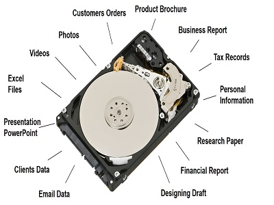 Data Recovery